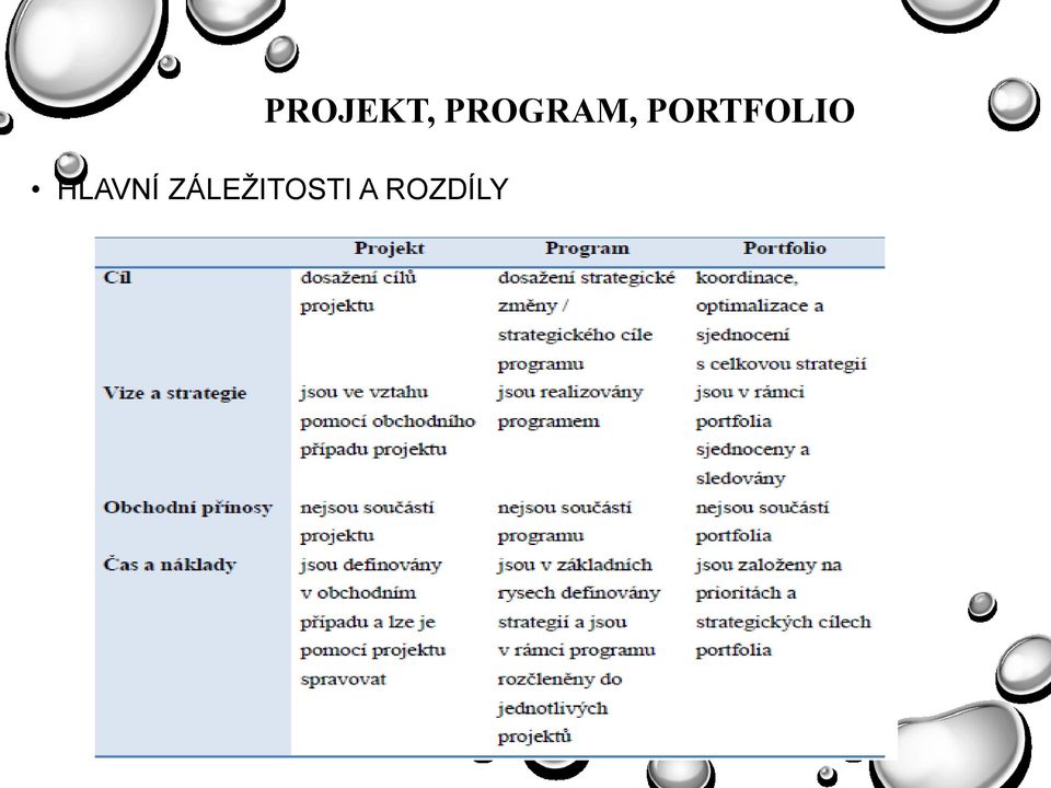PORTFOLIO