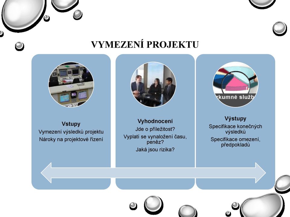 Vyplatí se vynaloţení času, peněz? Jaká jsou rizika?