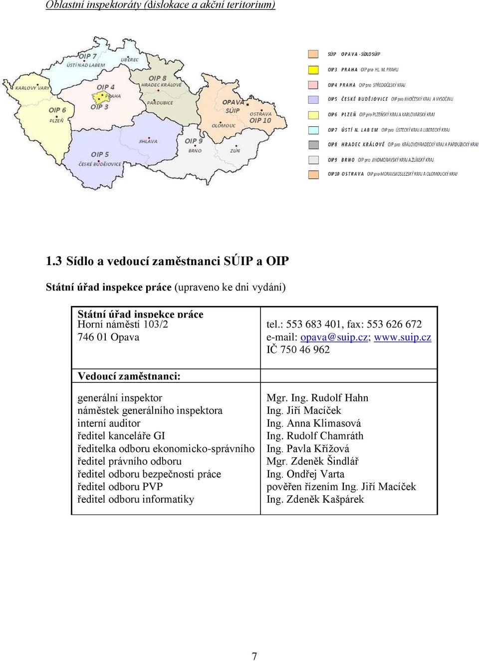 : 553 683 401, fax: 553 626 672 746 01 Opava e-mail: opava@suip.