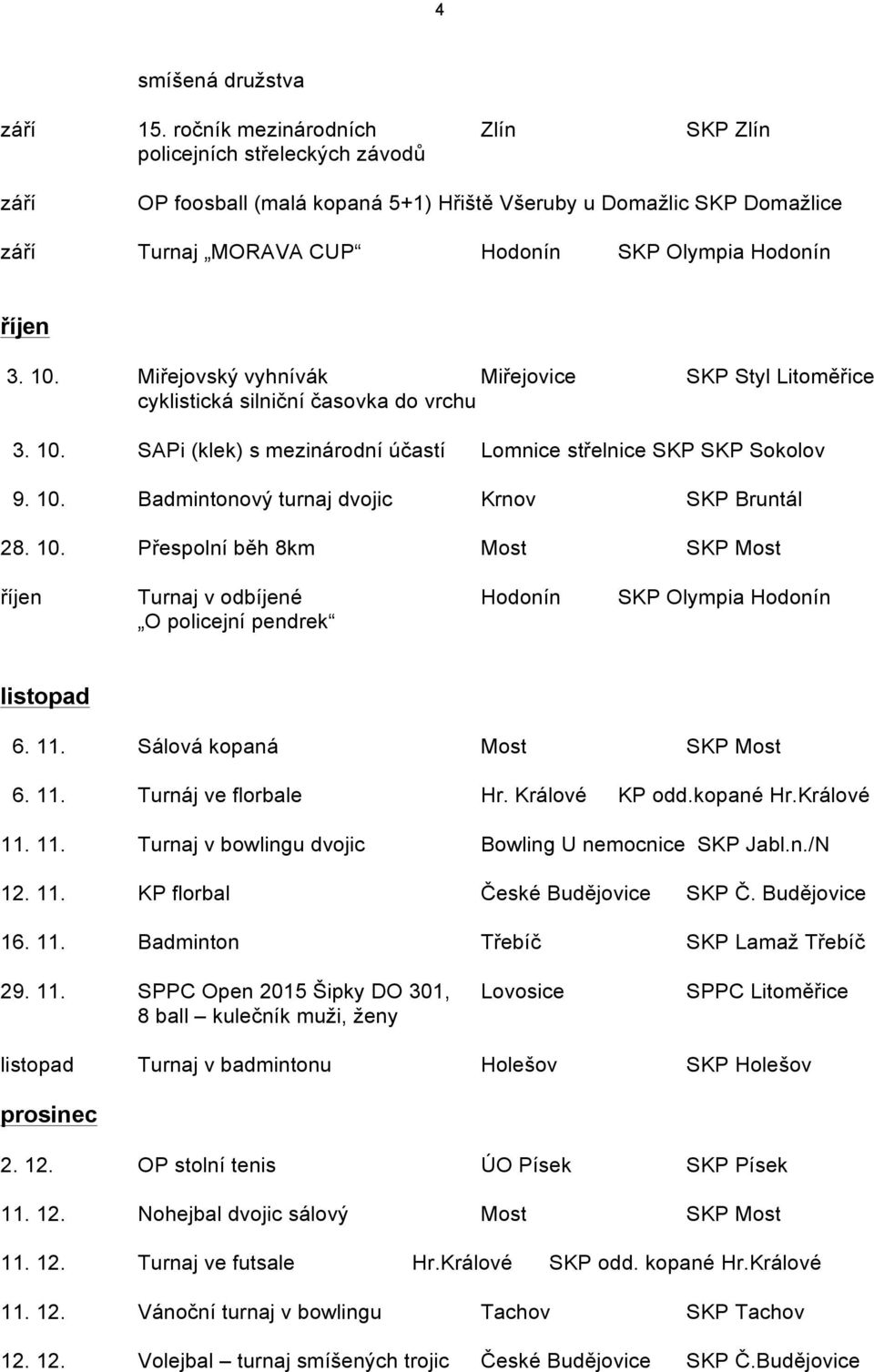 10. Miřejovský vyhnívák Miřejovice SKP Styl Litoměřice cyklistická silniční časovka do vrchu 3. 10. SAPi (klek) s mezinárodní účastí Lomnice střelnice SKP SKP Sokolov 9. 10. Badmintonový turnaj dvojic Krnov SKP Bruntál 28.