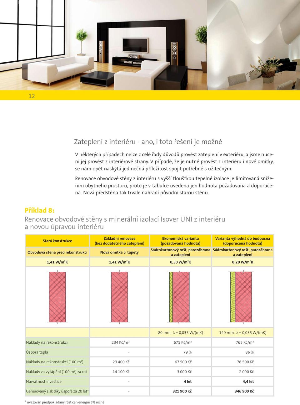 Renovace obvodové stěny z interiéru s vyšší tloušťkou tepelné izolace je limitovaná snížením obytného prostoru, proto je v tabulce uvedena jen hodnota požadovaná a doporučená.