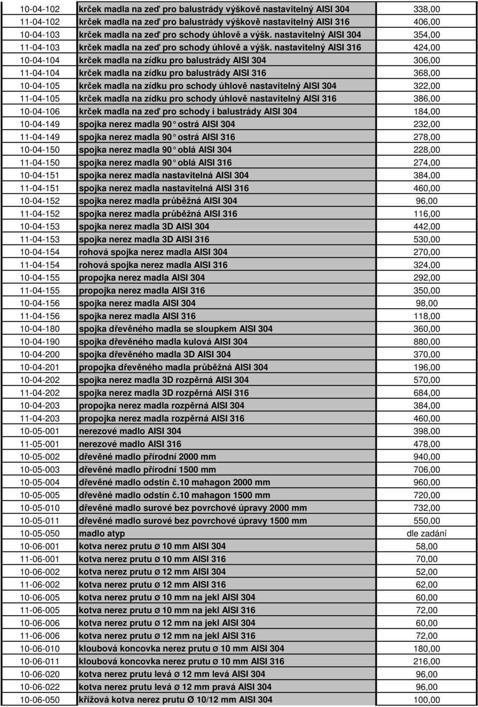 nastavitelný AISI 316 424,00 10-04-104 krček madla na zídku pro balustrády AISI 304 306,00 11-04-104 krček madla na zídku pro balustrády AISI 316 368,00 10-04-105 krček madla na zídku pro schody