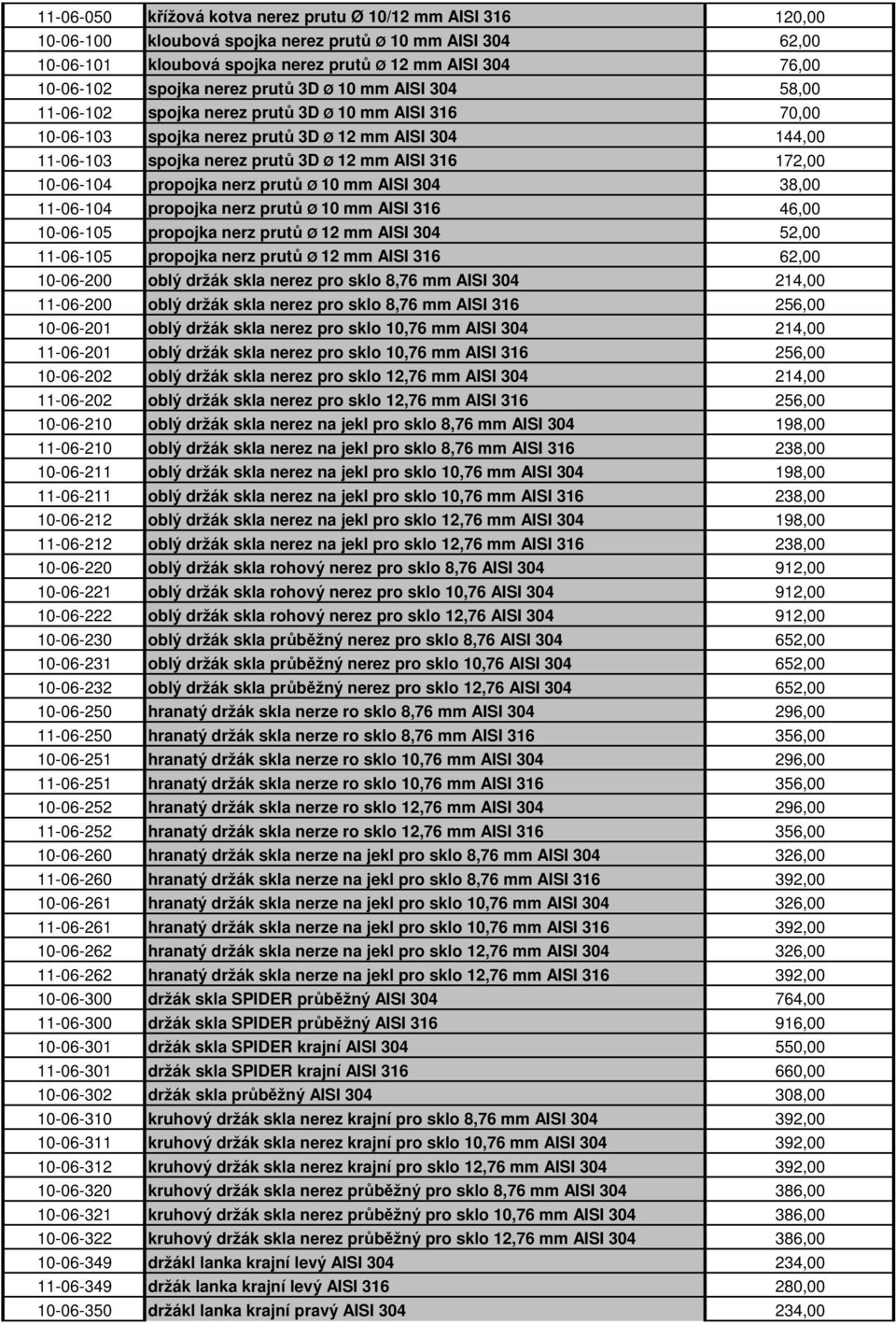 AISI 316 172,00 10-06-104 propojka nerz prutů Ø 10 mm AISI 304 38,00 11-06-104 propojka nerz prutů Ø 10 mm AISI 316 46,00 10-06-105 propojka nerz prutů Ø 12 mm AISI 304 52,00 11-06-105 propojka nerz