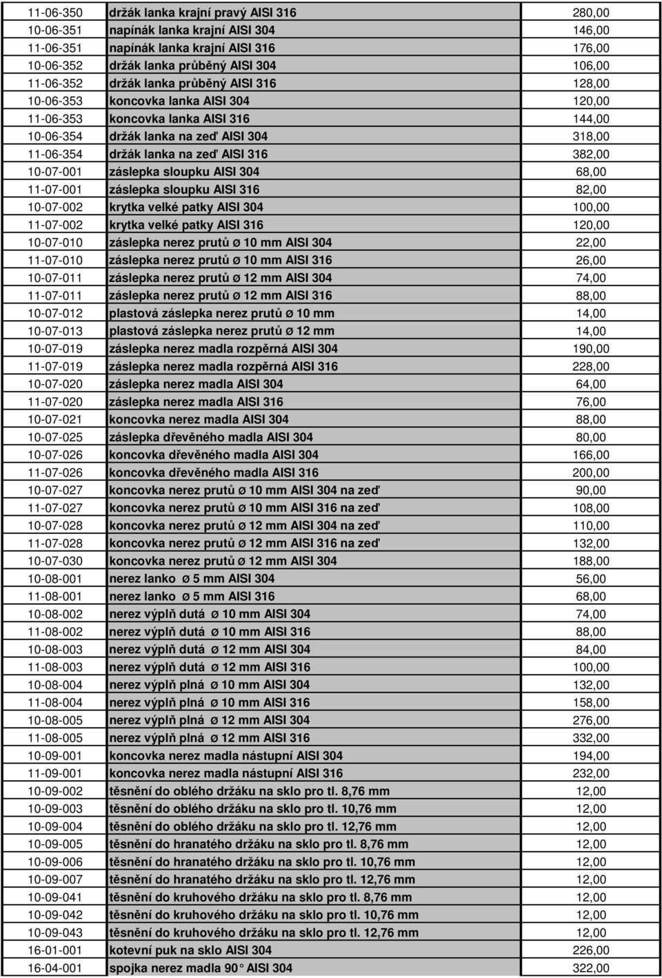 zeď AISI 316 382,00 10-07-001 záslepka sloupku AISI 304 68,00 11-07-001 záslepka sloupku AISI 316 82,00 10-07-002 krytka velké patky AISI 304 100,00 11-07-002 krytka velké patky AISI 316 120,00