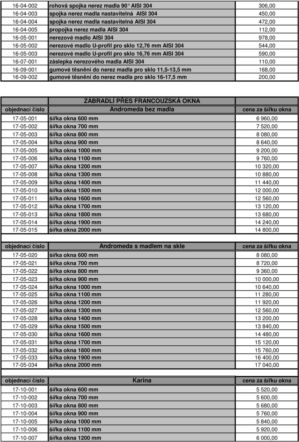 16-07-001 záslepka nerezového madla AISI 304 110,00 16-09-001 gumové těsnění do nerez madla pro sklo 11,5-13,5 mm 168,00 16-09-002 gumové těsnění do nerez madla pro sklo 16-17,5 mm 200,00 ZÁBRADLÍ