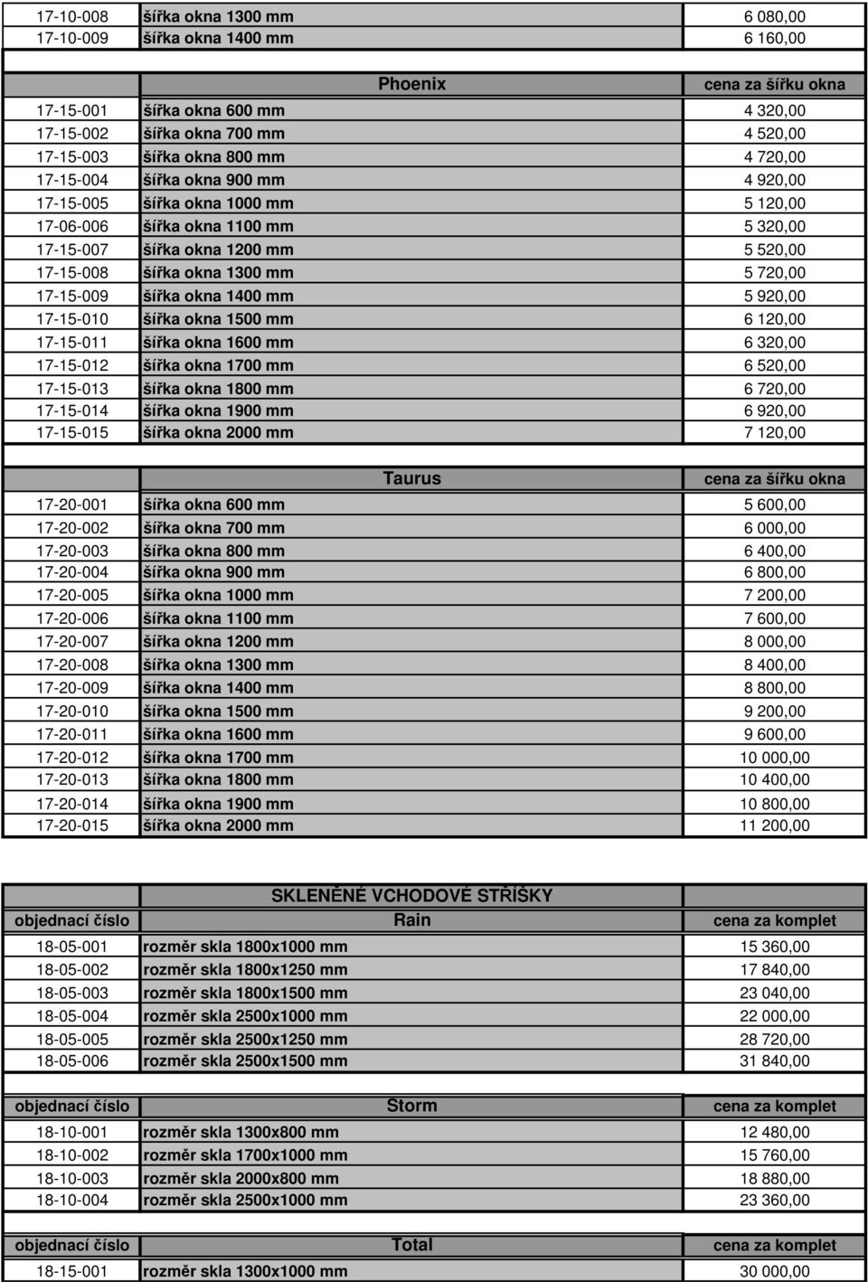 720,00 17-15-009 šířka okna 1400 mm 5 920,00 17-15-010 šířka okna 1500 mm 6 120,00 17-15-011 šířka okna 1600 mm 6 320,00 17-15-012 šířka okna 1700 mm 6 520,00 17-15-013 šířka okna 1800 mm 6 720,00