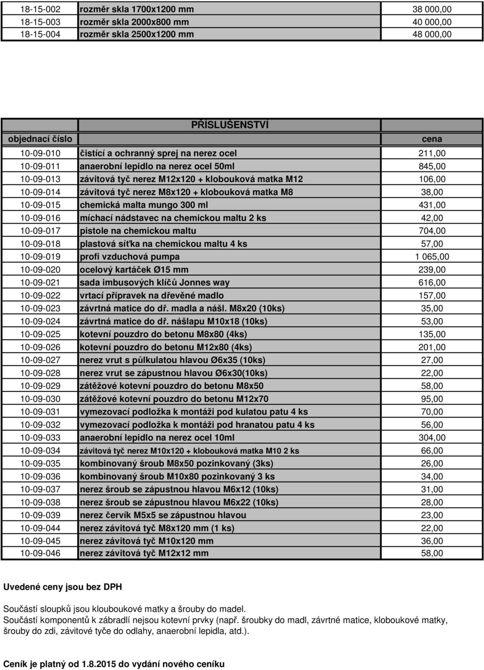 38,00 10-09-015 chemická malta mungo 300 ml 431,00 10-09-016 míchací nádstavec na chemickou maltu 2 ks 42,00 10-09-017 pistole na chemickou maltu 704,00 10-09-018 plastová síťka na chemickou maltu 4