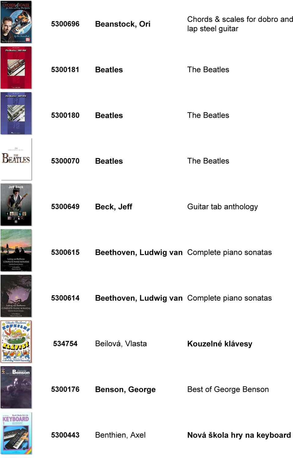 Ludwig van Complete piano sonatas 5300614 Beethoven, Ludwig van Complete piano sonatas 534754 Beilová,