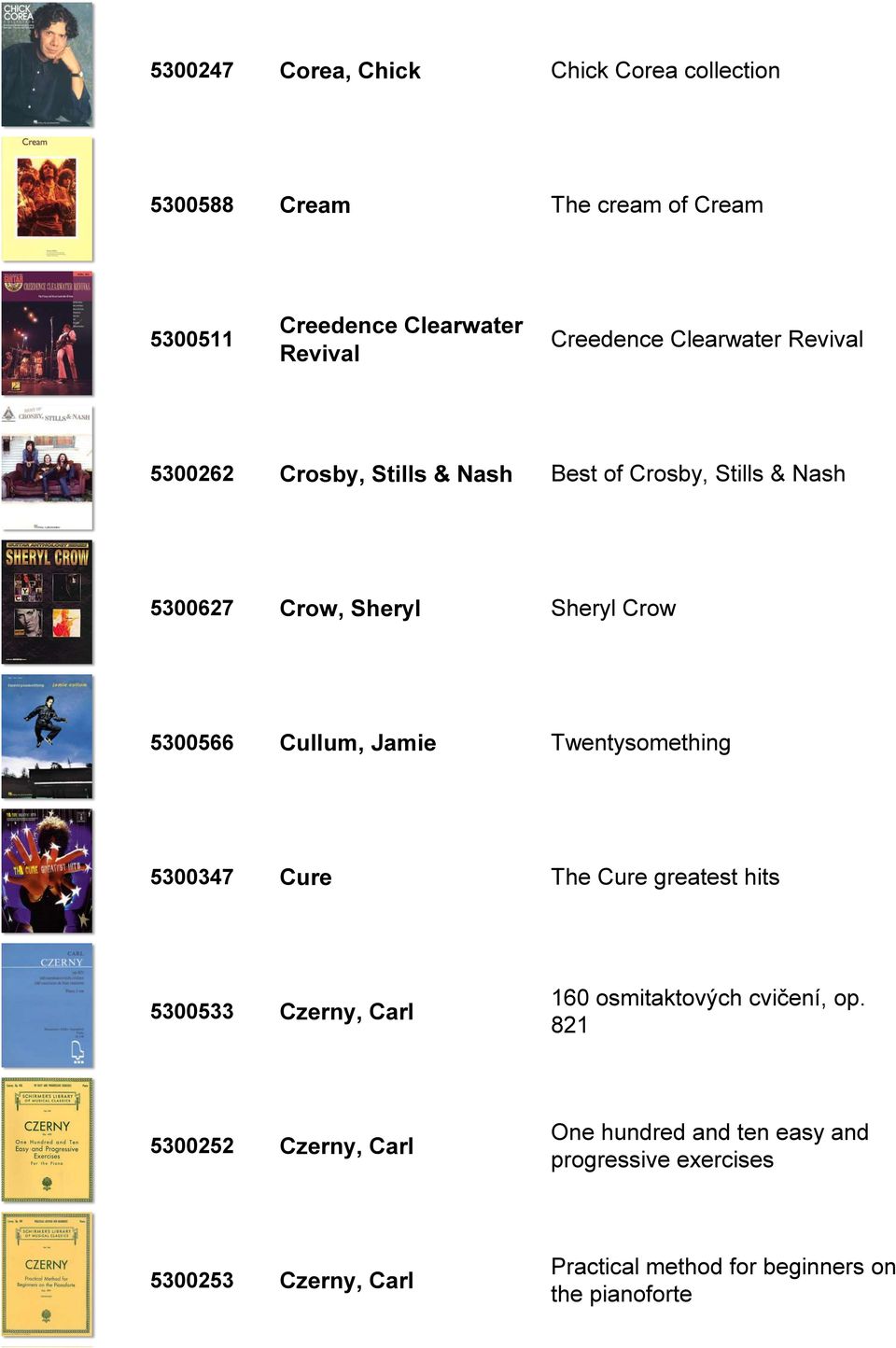 Cullum, Jamie Twentysomething 5300347 Cure The Cure greatest hits 5300533 Czerny, Carl 160 osmitaktových cvičení, op.