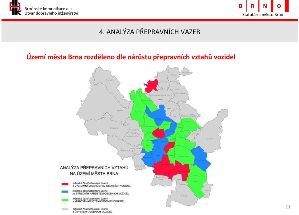 rozděleno dle nárůstu