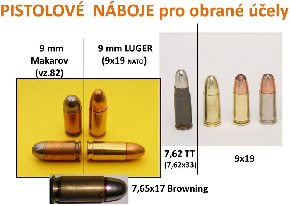 82) 9 mm LUGER (9x19 NATO)