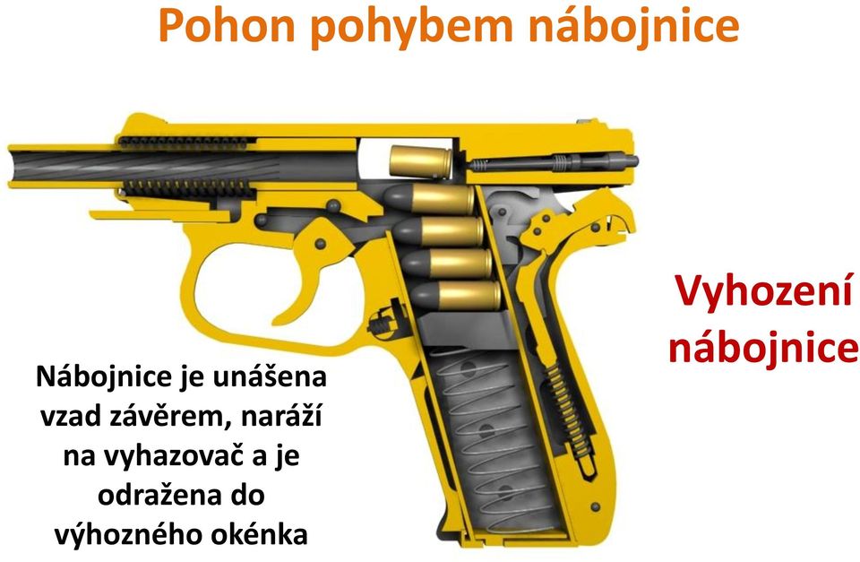 závěrem, naráží na vyhazovač a