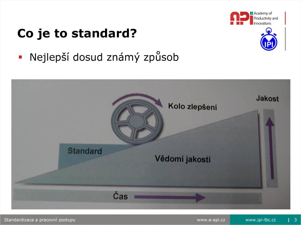 Standardizace a pracovní