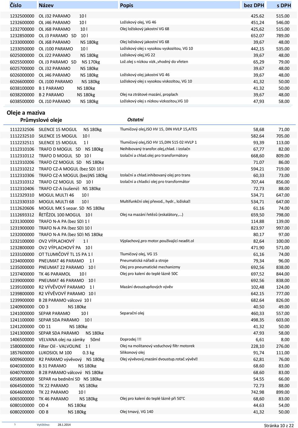 PARAMO NS 180kg Ložiskový olej,vg 22 39,67 48,00 60200000 OL J3 PARAMO SD NS 170kg Lož.olej s nízkou vizk.
