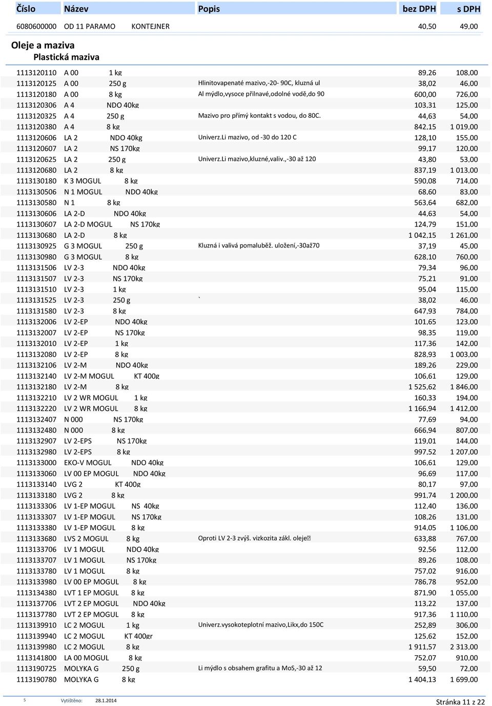44,63 4,00 1113120380 A 4 8 kg 842,1 1 019,00 1113120606 LA 2 NDO 40kg Univerz.Li mazivo, od -30 do 120 C 128,10 1,00 1113120607 LA 2 NS 170kg 99,17 120,00 111312062 LA 2 20 g Univerz.