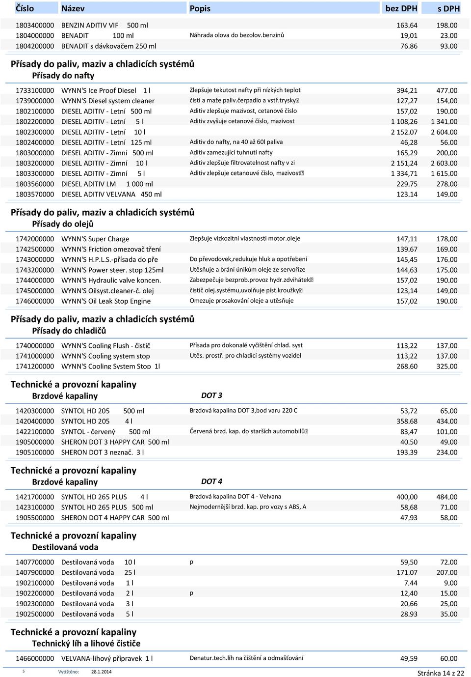 nízkých teplot 394,21 477,00 1739000000 WYNN'S Diesel system cleaner čistí a maže paliv.čerpadlo a vstř.