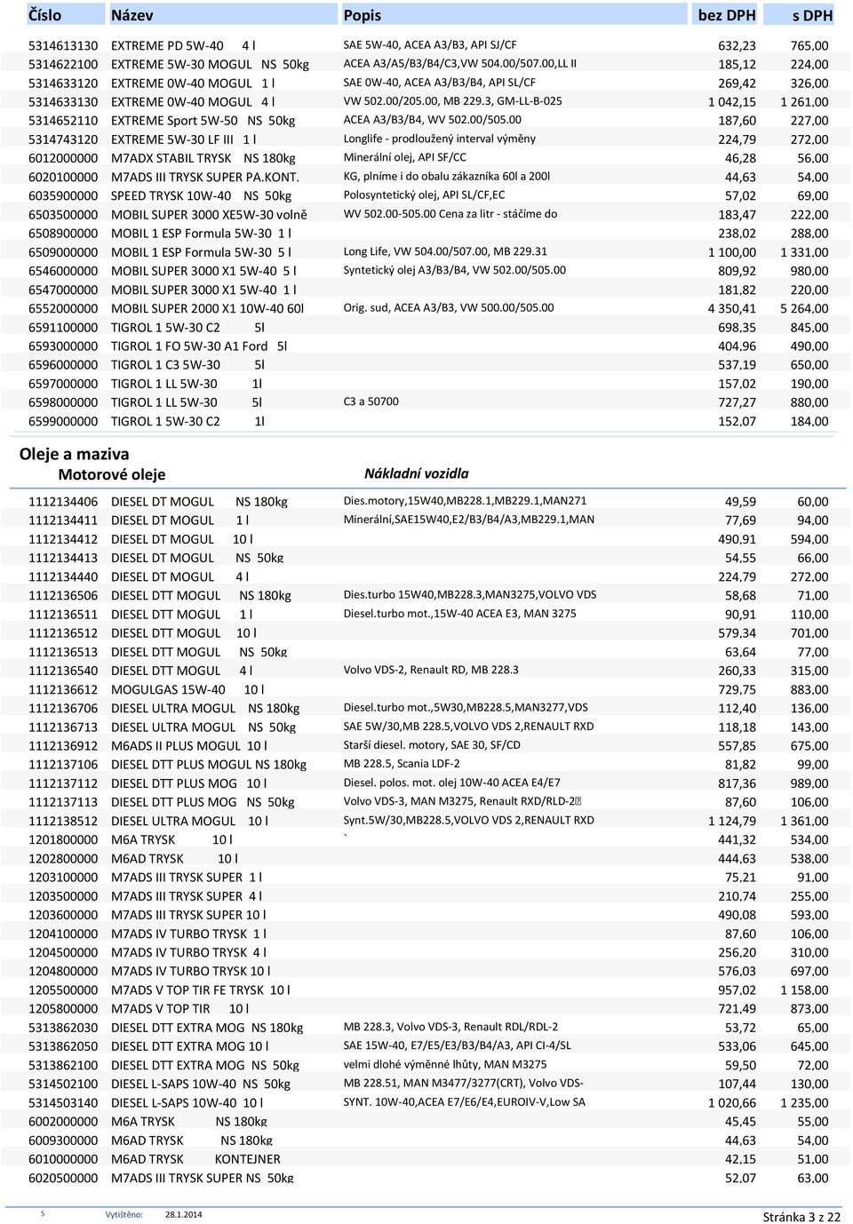 3, GM-LL-B-02 1 042,1 1 261,00 31462110 EXTREME Sport W-0 NS 0kg ACEA A3/B3/B4, WV 02.00/0.
