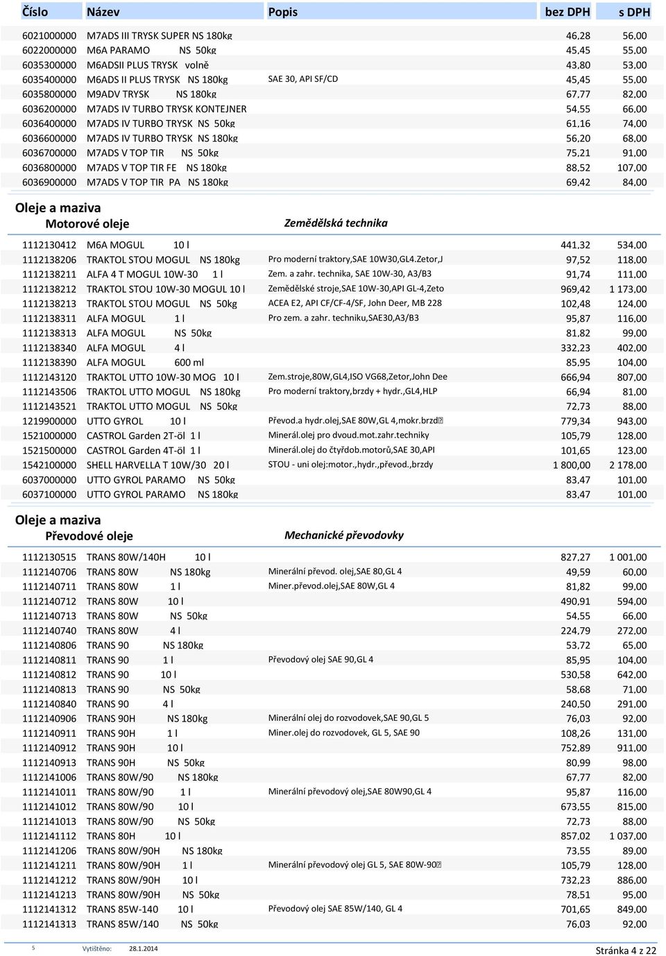 6036700000 M7ADS V TOP TIR NS 0kg 7,21 91,00 6036800000 M7ADS V TOP TIR FE NS 180kg 88,2 107,00 6036900000 M7ADS V TOP TIR PA NS 180kg 69,42 84,00 Motorové oleje Zemědělská technika 1112130412 M6A