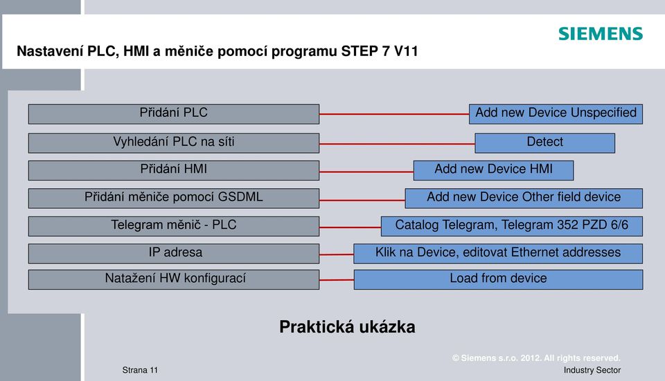 Add new Device HMI Add new Device Other field device Catalog Telegram, Telegram 352 PZD 6/6 Klik na Device, editovat