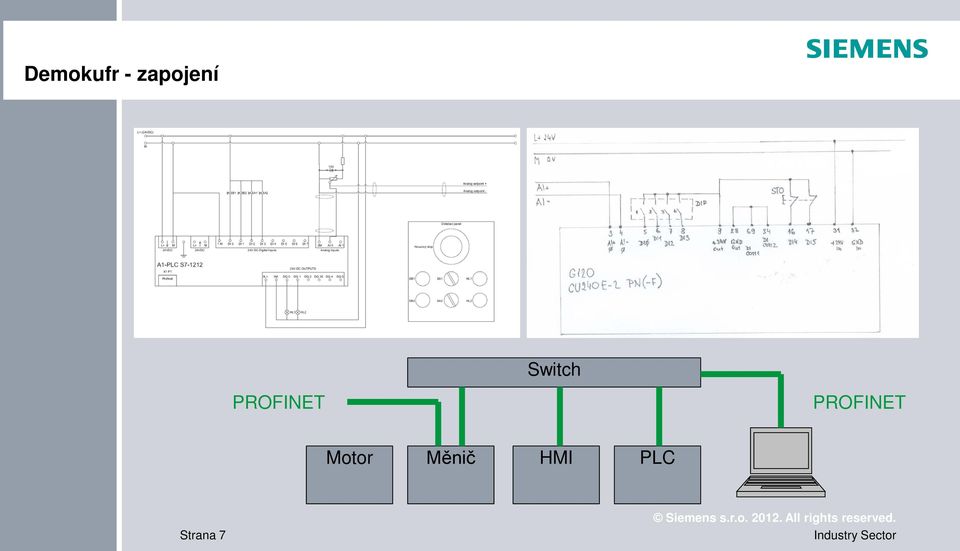 HMI PLC Strana 7 Siemens s.r.o.