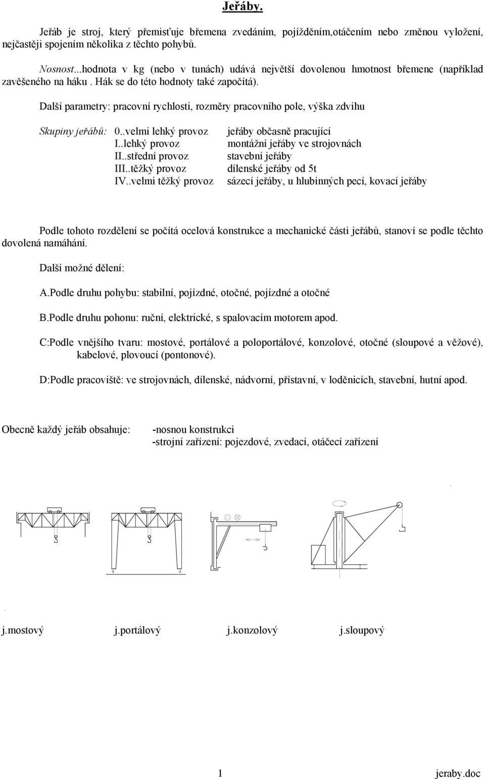 Další parametry: pracovní rychlosti, rozměry pracovního pole, výška zdvihu Skupiny jeřábů: 0..velmi lehký provoz I..lehký provoz II..střední provoz III..těžký provoz IV.