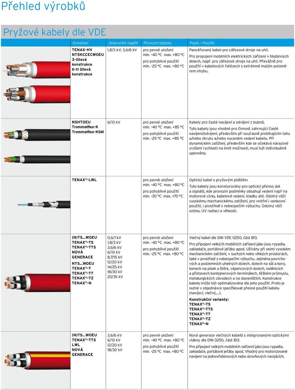 +80 C použití v kabelových řetězech s extréně alý poloěre ohybu. 6-ti žilová konstrukce NSHTOEU Troelflex-K Troelflex-KSM 6/10 kv pro pevné uložení in. 40 C ax. +85 C in. 25 C ax.