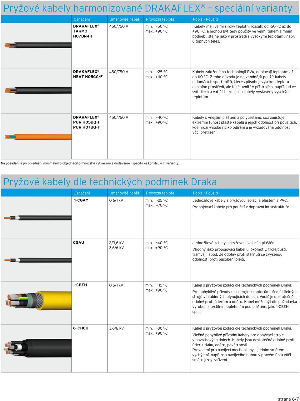 DRAKAFLEX HEAT H05GG-F 450/750 V in. 25 C ax. +110 C Kabely založené na technologii EVA, odolávají teplotá až do 110 C.
