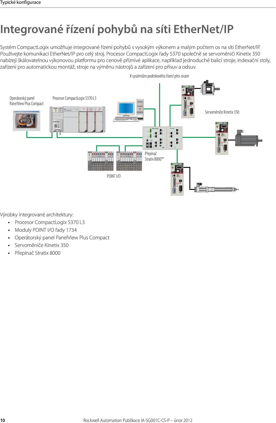 Procesor CompactLogix řady 5370 společně se servoměniči Kinetix 350 nabízejí škálovatelnou výkonovou platformu pro cenově příznivé aplikace, například jednoduché balicí stroje, indexační stoly,