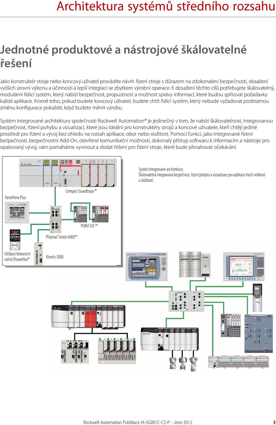 1734 OW4 IA4 IM4 IB8 115 VAC RELAY ANALOG Architektura systémů středního rozsahu Jednotné produktové a nástrojové škálovatelné řešení Jako konstruktér stroje nebo koncový uživatel provádíte návrh