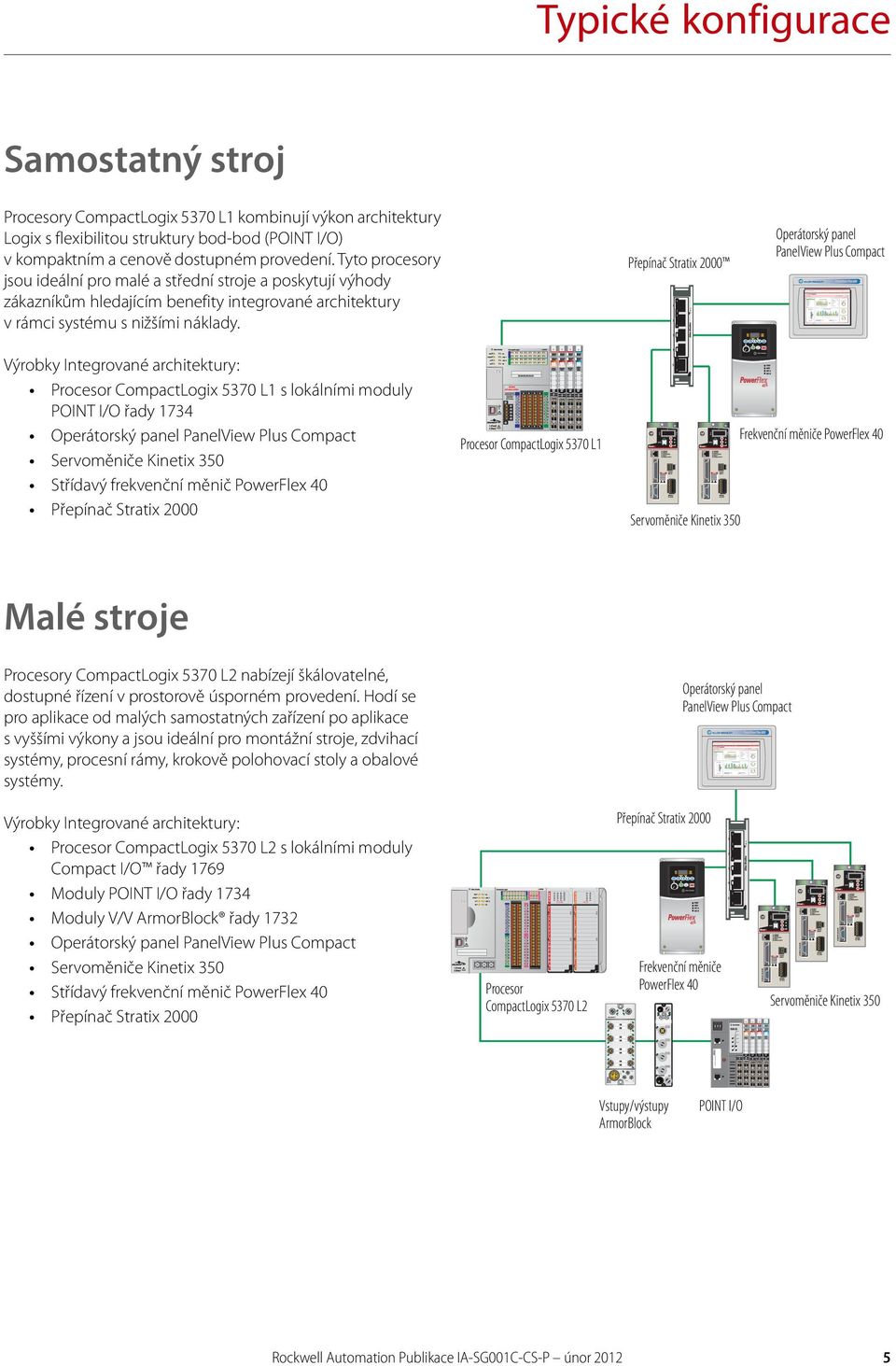 1734 1734 IM4 IB8 Typické konfigurace Samostatný stroj Procesory CompactLogix 5370 L1 kombinují výkon architektury Logix s flexibilitou struktury bod-bod (POINT I/O) v kompaktním a cenově dostupném