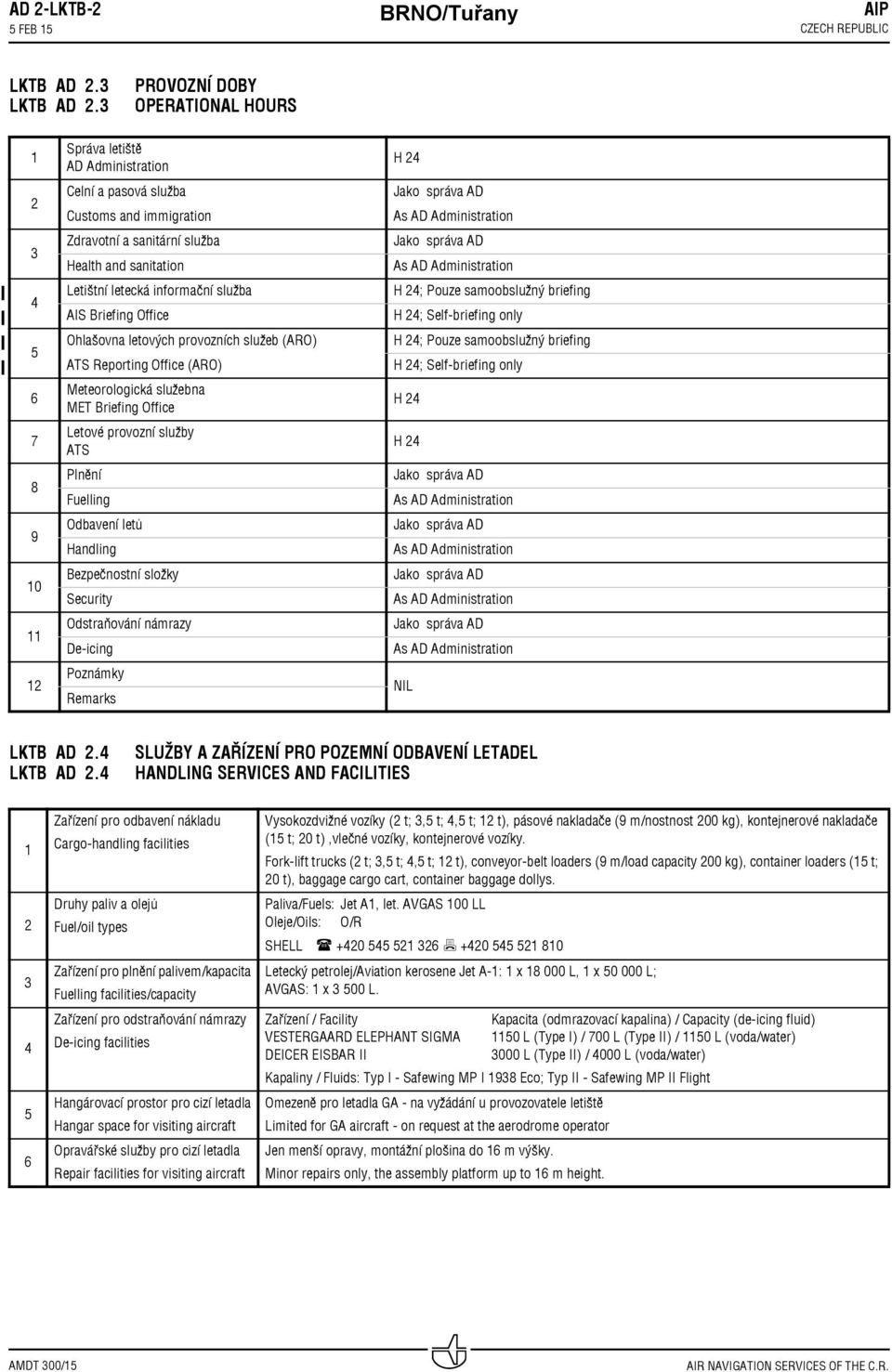 PROVOZNÍ DOBY OPERATIONAL HOURS 7 8 9 0 Správa letiště AD Administration Celní a pasová služba Customs and immigration Zdravotní a sanitární služba Health and sanitation Letištní letecká informační