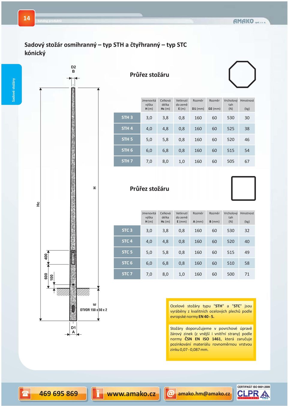 1 530 30 ST 4 4,0 4,8 1 525 38 ST 5 5,0 5,8 1 520 46 ST 6 6,0 6,8 1 515 54 ST 7 7,0 1 505 67 Průřez stožáru c (m) c (m) Rozměr A