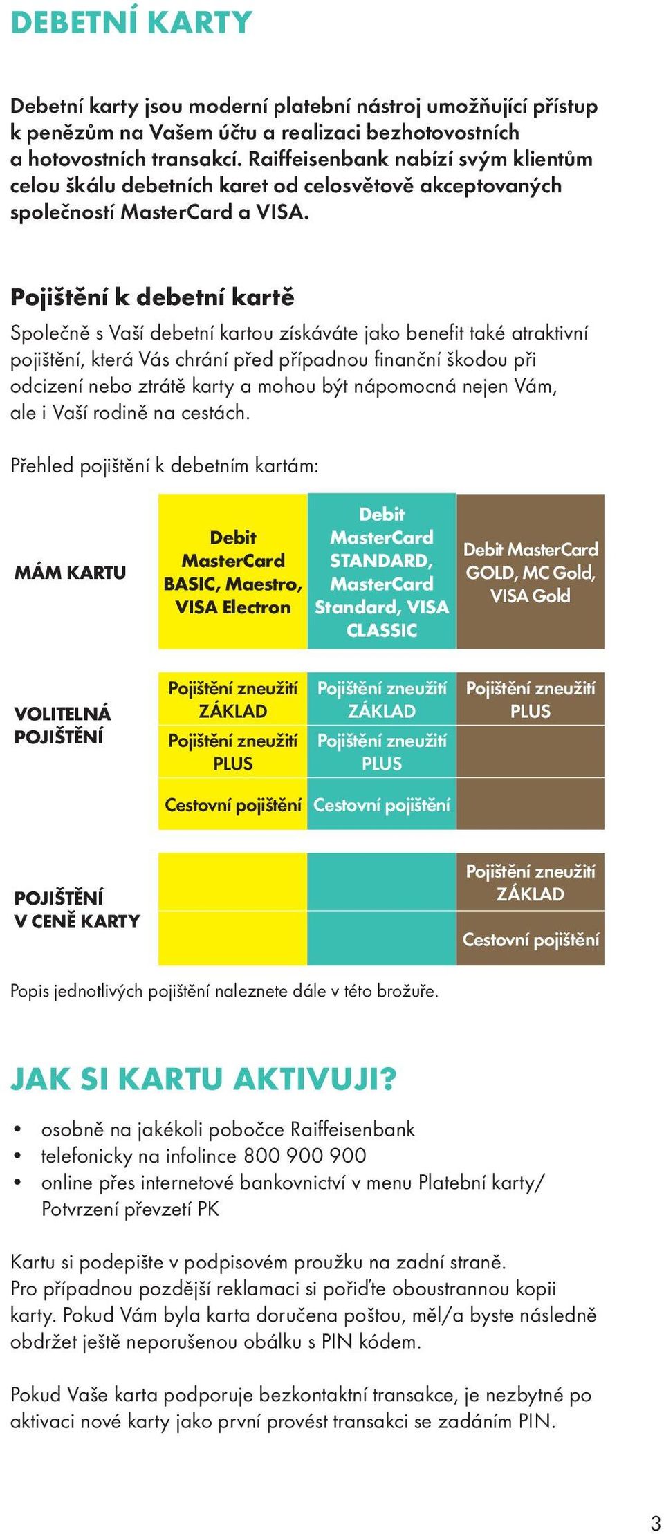 Pojištění k debetní kartě Společně s Vaší debetní kartou získáváte jako benefit také atraktivní pojištění, která Vás chrání před případnou finanční škodou při odcizení nebo ztrátě karty a mohou být