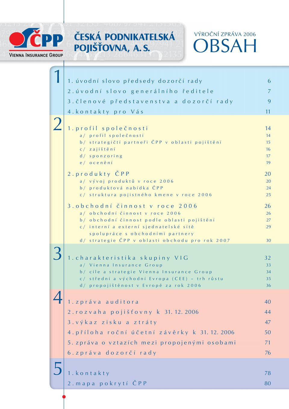 produkty ČPP 20 a/ vývoj produktů v roce 2006 20 b/ produktová nabídka ČPP 24 c/ struktura pojistného kmene v roce 2006 25 3.