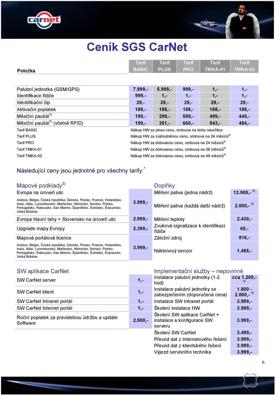 449,- Měsíční paušál 1) (včetně RFID) 199,- 351,- 660,- 543,- 484,- Tarif BASIC Nákup HW za plnou cenu, smlouva na dobu neurčitou Tarif PLUS Nákup HW za zvýhodněnou cenu, smlouva na 24 měsíců 2)