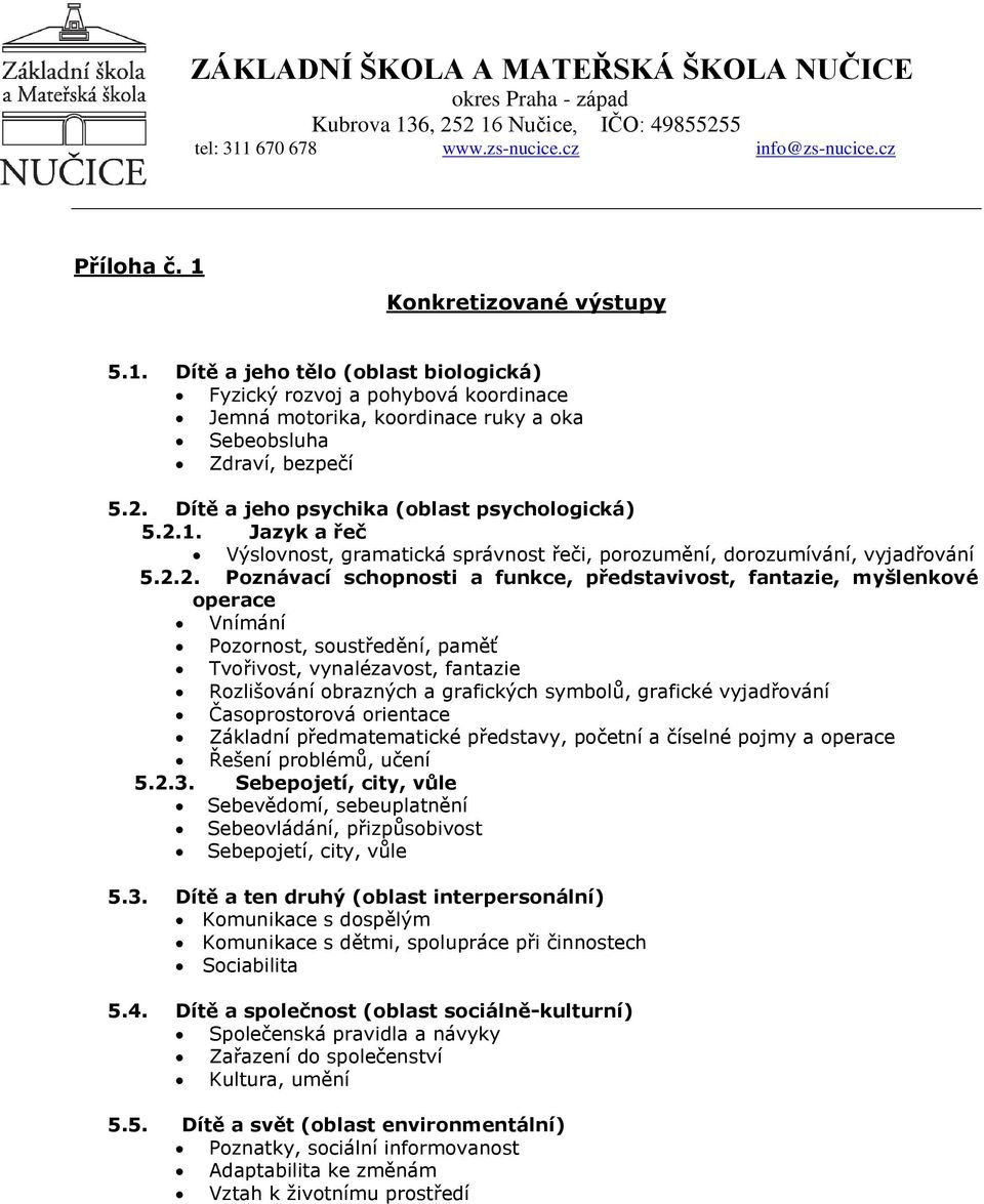 2. Dítě a jeho psychika (oblast psychologická) 5.2.1. Jazyk a řeč Výslovnost, gramatická správnost řeči, porozumění, dorozumívání, vyjadřování 5.2.2. Poznávací schopnosti a funkce, představivost,