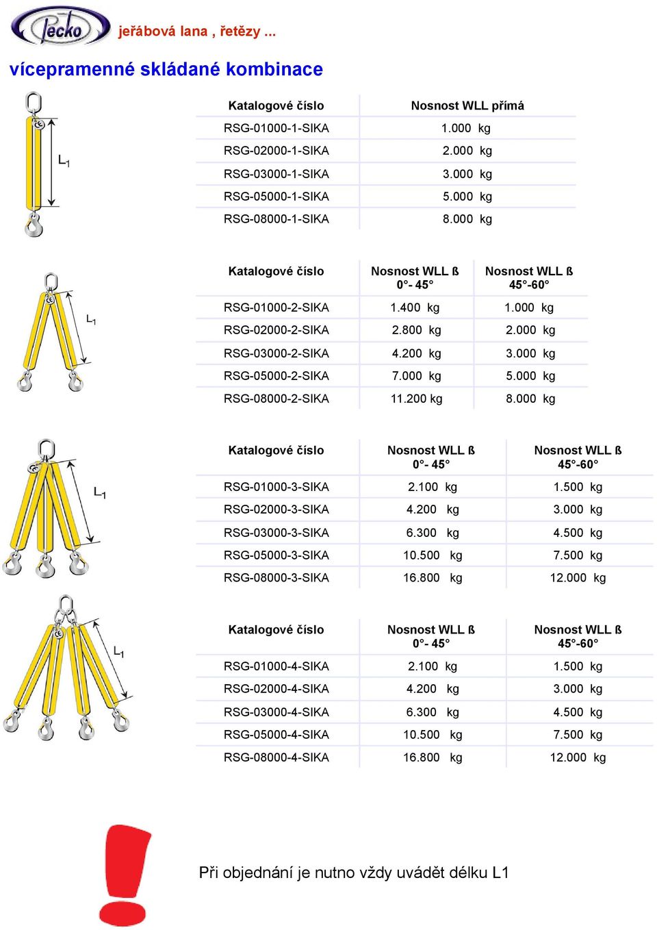 000 kg RSG-08000-2-SIKA 11.200 kg 8.000 kg Katalogové číslo Nosnost WLL ß 0-45 Nosnost WLL ß 45-60 RSG-01000-3-SIKA 2.100 kg 1.500 kg RSG-02000-3-SIKA 4.200 kg 3.000 kg RSG-03000-3-SIKA 6.300 kg 4.