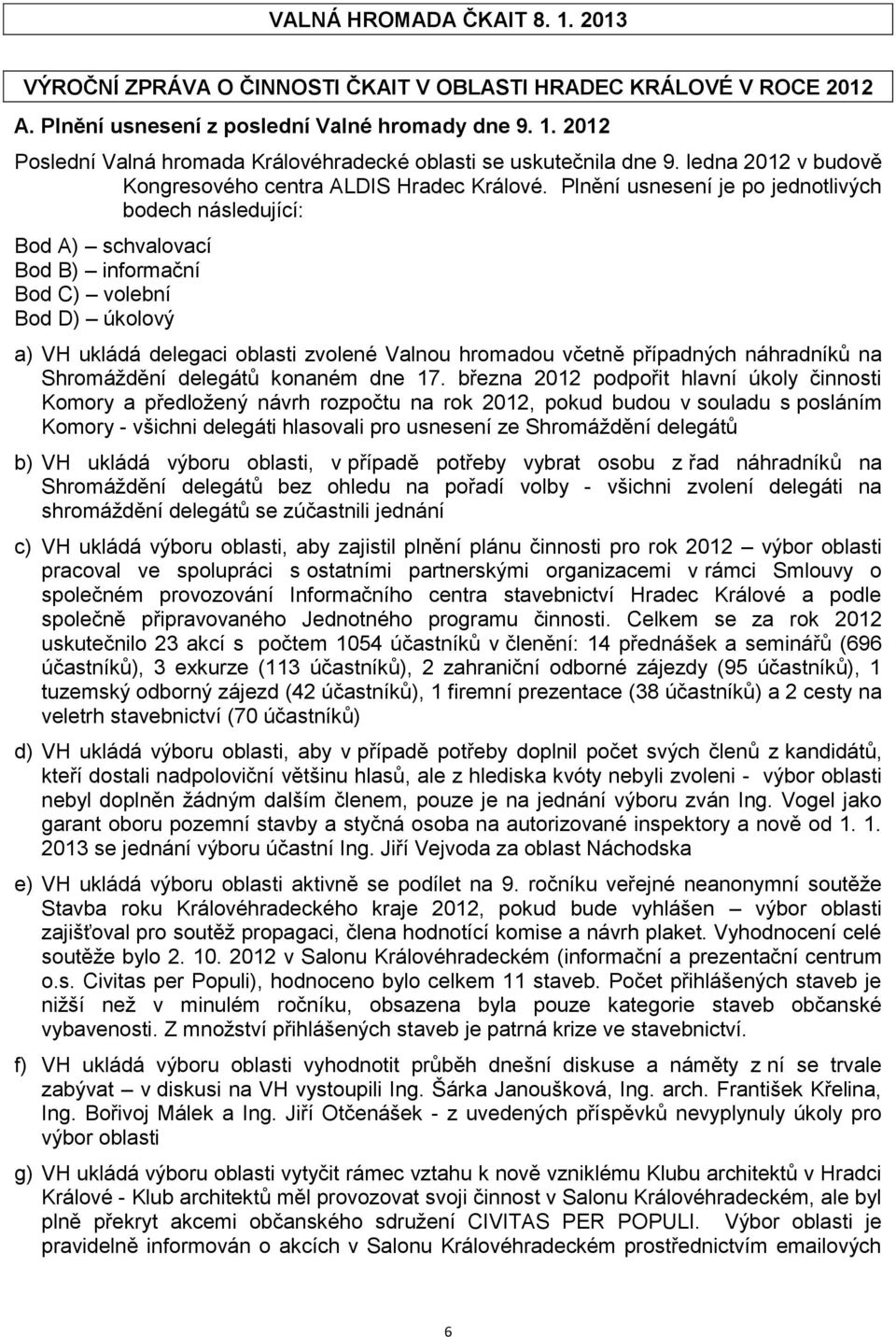 Plnění usnesení je po jednotlivých bodech následující: Bod A) schvalovací Bod B) informační Bod C) volební Bod D) úkolový a) VH ukládá delegaci oblasti zvolené Valnou hromadou včetně případných