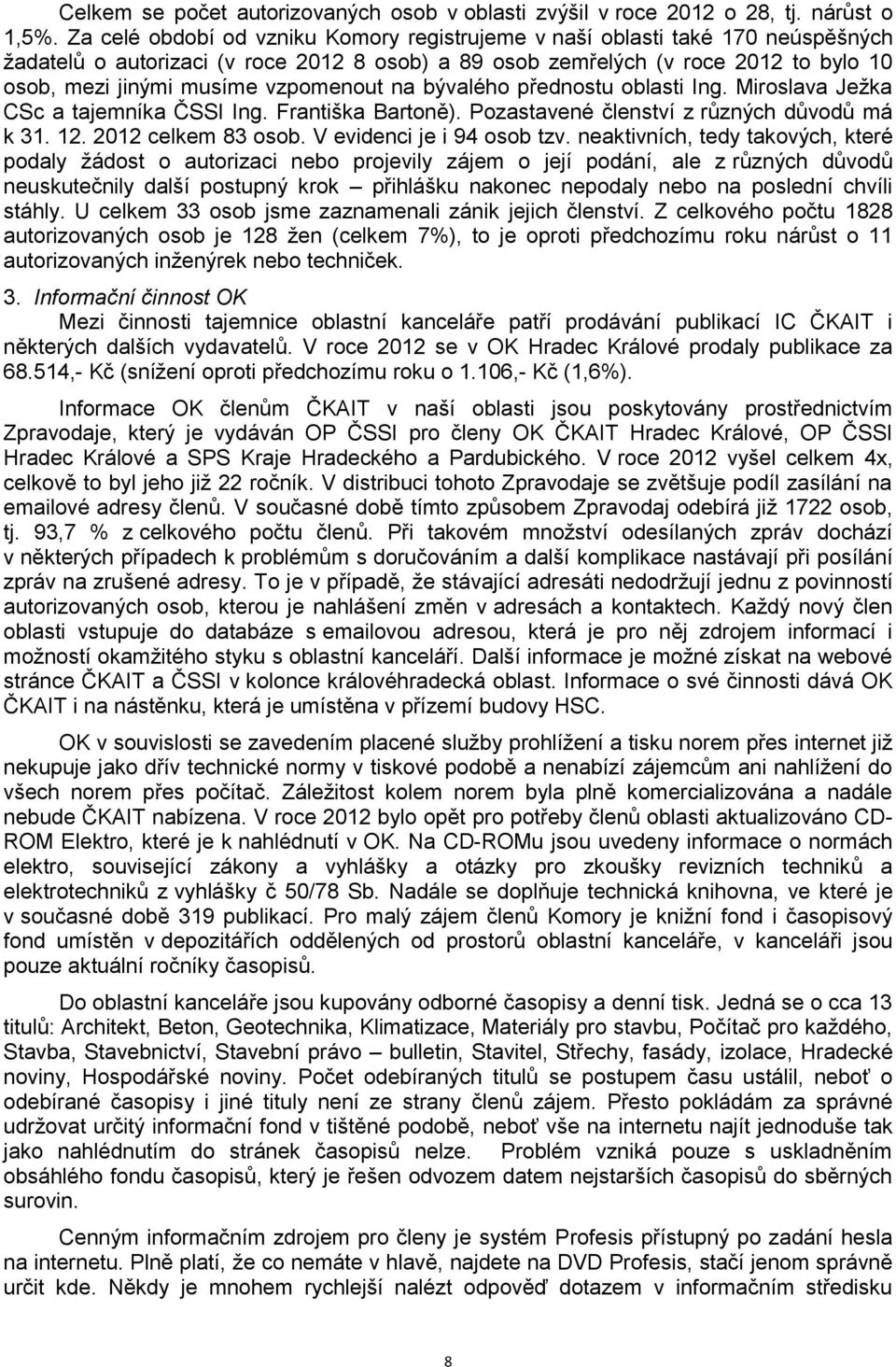 vzpomenout na bývalého přednostu oblasti Ing. Miroslava Ježka CSc a tajemníka ČSSI Ing. Františka Bartoně). Pozastavené členství z různých důvodů má k 31. 12. 2012 celkem 83 osob.