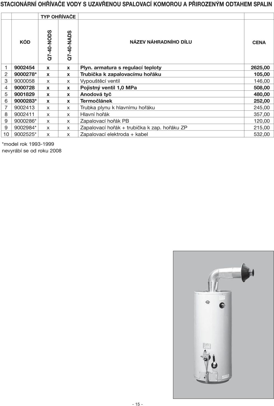 Katalog a ceník náhradních dílû na plynové zásobníkové ohrívaãe ˇ vody zn.  QUANTUM - PDF Free Download