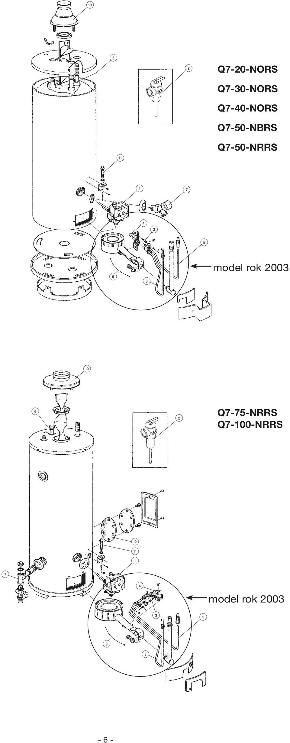Q7-50-NRRS model rok 2003