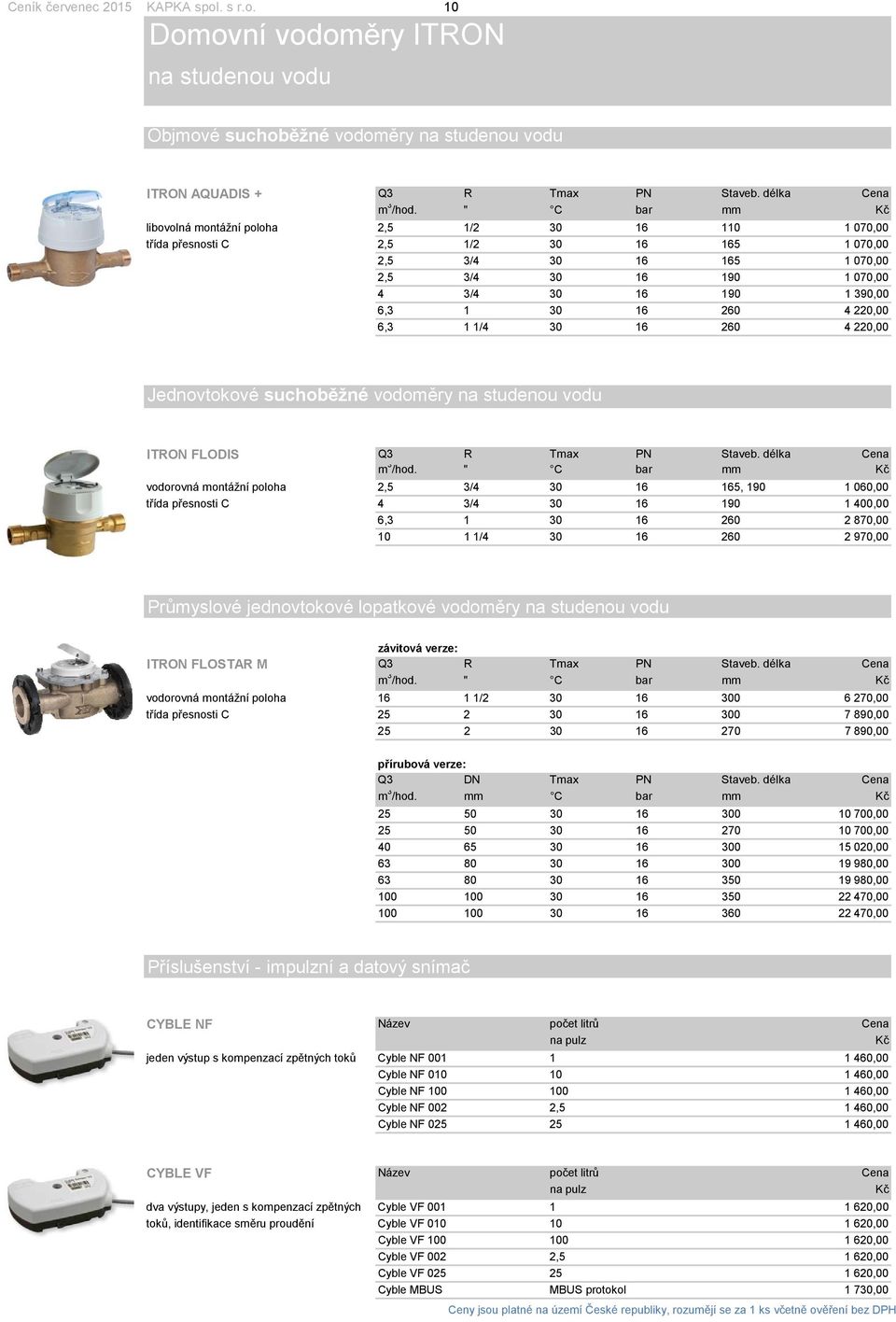 260 4 220,00 6,3 1 1/4 30 16 260 4 220,00 Jednovtokové suchoběžné vodoměry na studenou vodu ITRON FLODIS Q3 R Tmax PN Staveb. délka Cena m 3 /hod.
