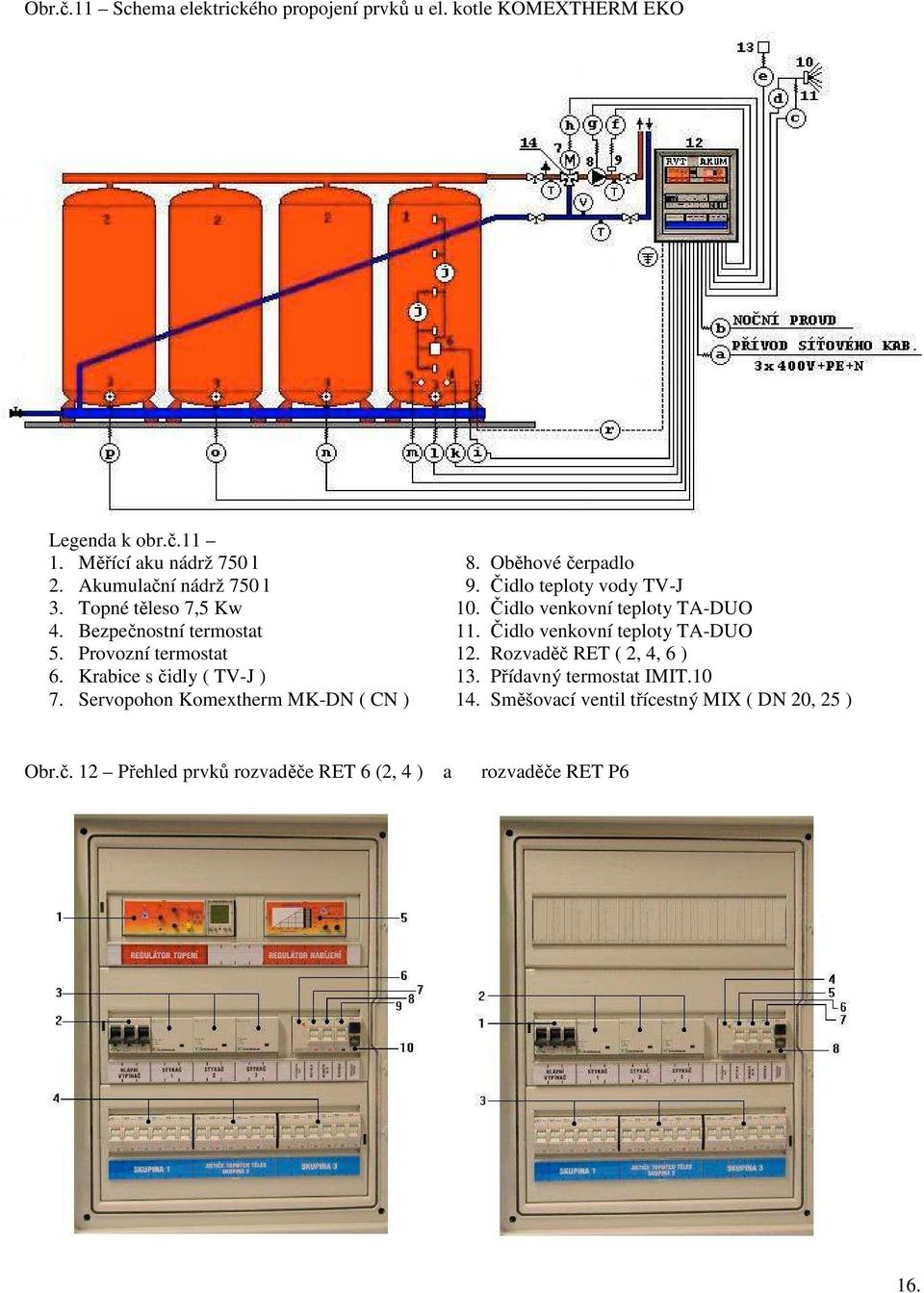 Čidlo venkovní teploty TA-DUO 5. Provozní termostat 2. Rozvaděč RET ( 2, 4, 6 ) 6. Krabice s čidly ( TV-J ) 3. Přídavný termostat IMIT.0 7.