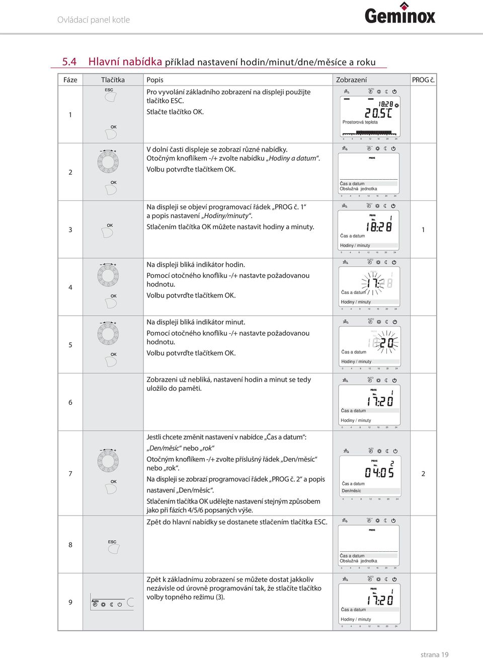 as a datum Text3 O je tka 0 4 8 12 16 20 24 Na displeji se objeví programovací řádek PROG č. 1 a popis nastavení Hodiny/minuty. AUTO 3 Stlačením tlačítka OK můžete nastavit hodiny a minuty.