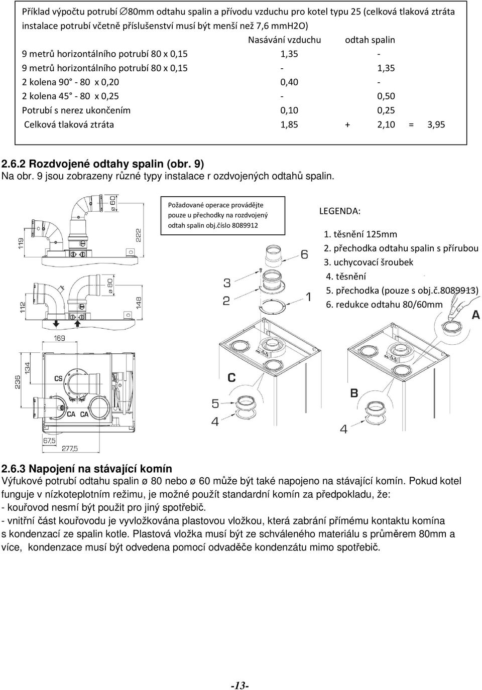 tlaková ztráta 1,85 + 2,10 = 3,95 2.6.2 Rozdvojené odtahy spalin (obr. 9) Na obr. 9 jsou zobrazeny různé typy instalace r ozdvojených odtahů spalin.