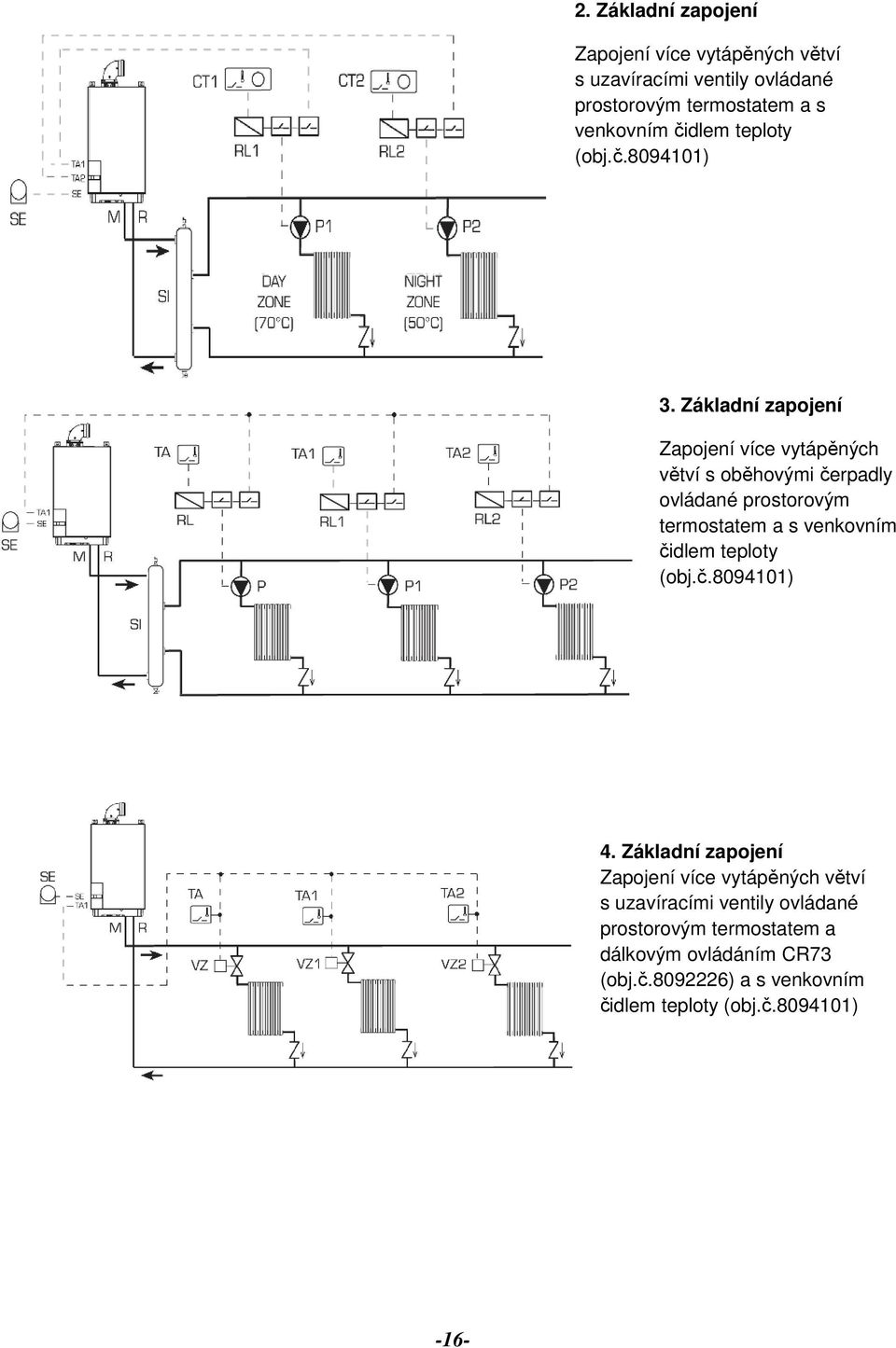 Základní zapojení Zapojení více vytápěných větví s oběhovými čerpadly ovládané prostorovým termostatem a s venkovním čidlem