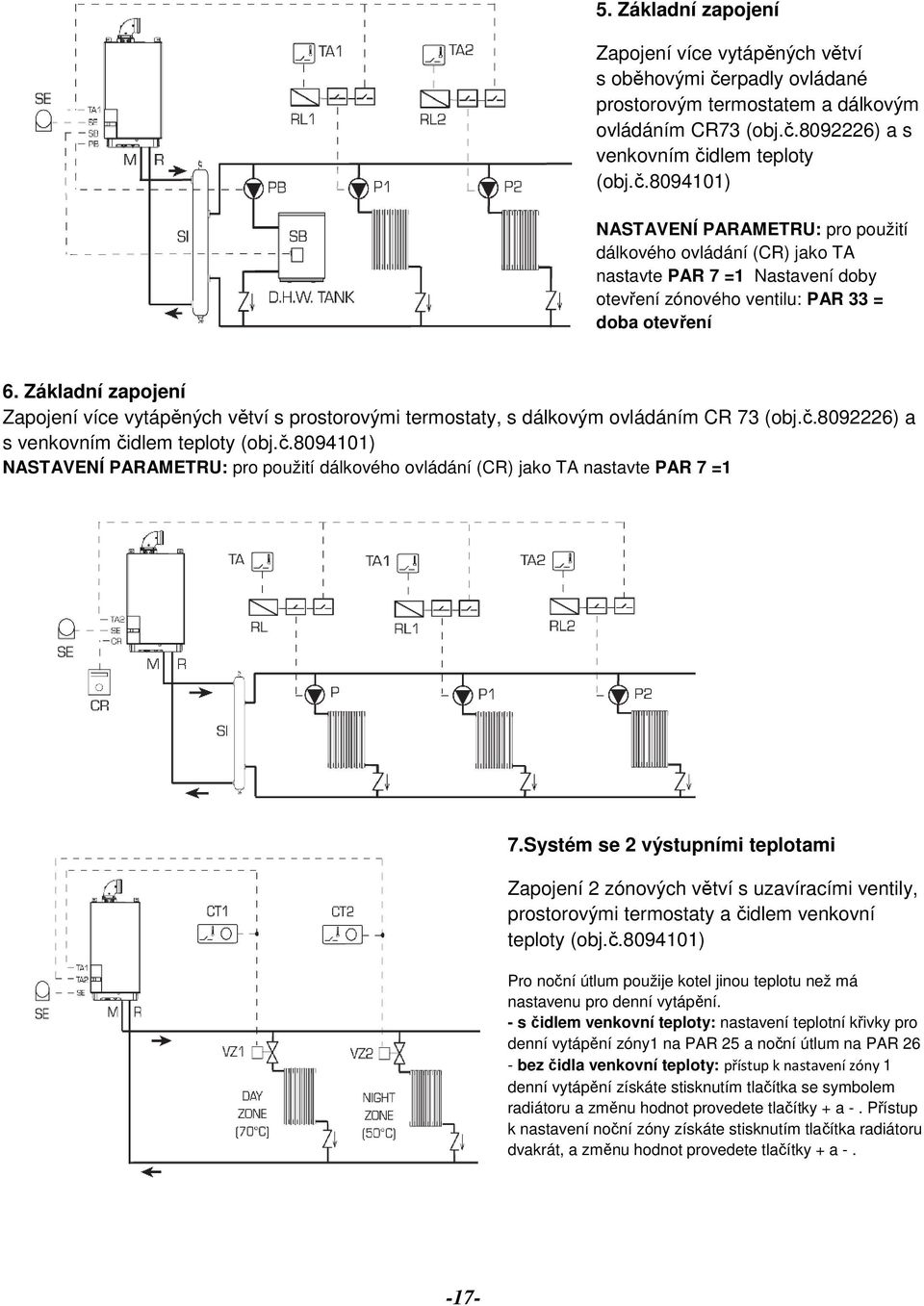 8092226) a s venkovním čidlem teploty (obj.č.8094101) NASTAVENÍ PARAMETRU: pro použití dálkového ovládání (CR) jako TA nastavte PAR 7 =1 Nastavení doby otevření zónového ventilu: PAR 33 = doba otevření 6.