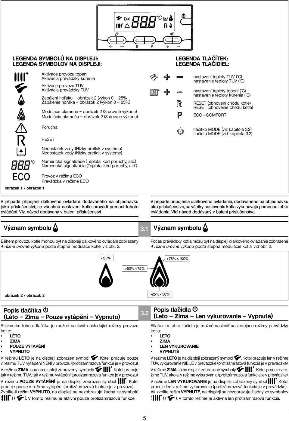 teploty TUV ( C) nastavenie teploty TÚV ( C) nastavení teploty topení ( C) nastavenie teploty kúrenia ( C) RESET (obnovení chodu kotle) RESET (obnovenie chodu kotla) ECO - COMFORT tlačítko MODE (viz