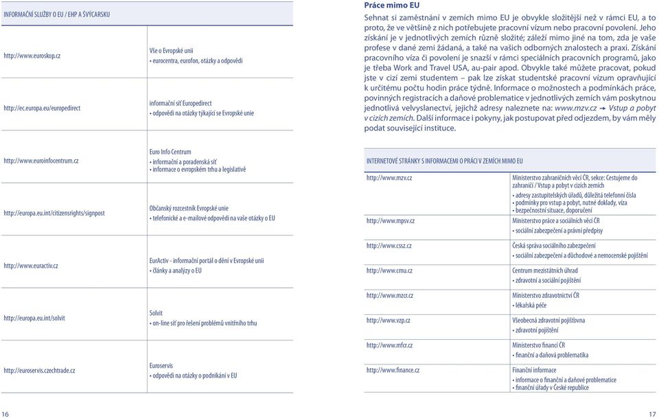 je obvykle složitější než v rámci EU, a to proto, že ve většině z nich potřebujete pracovní vízum nebo pracovní povolení.