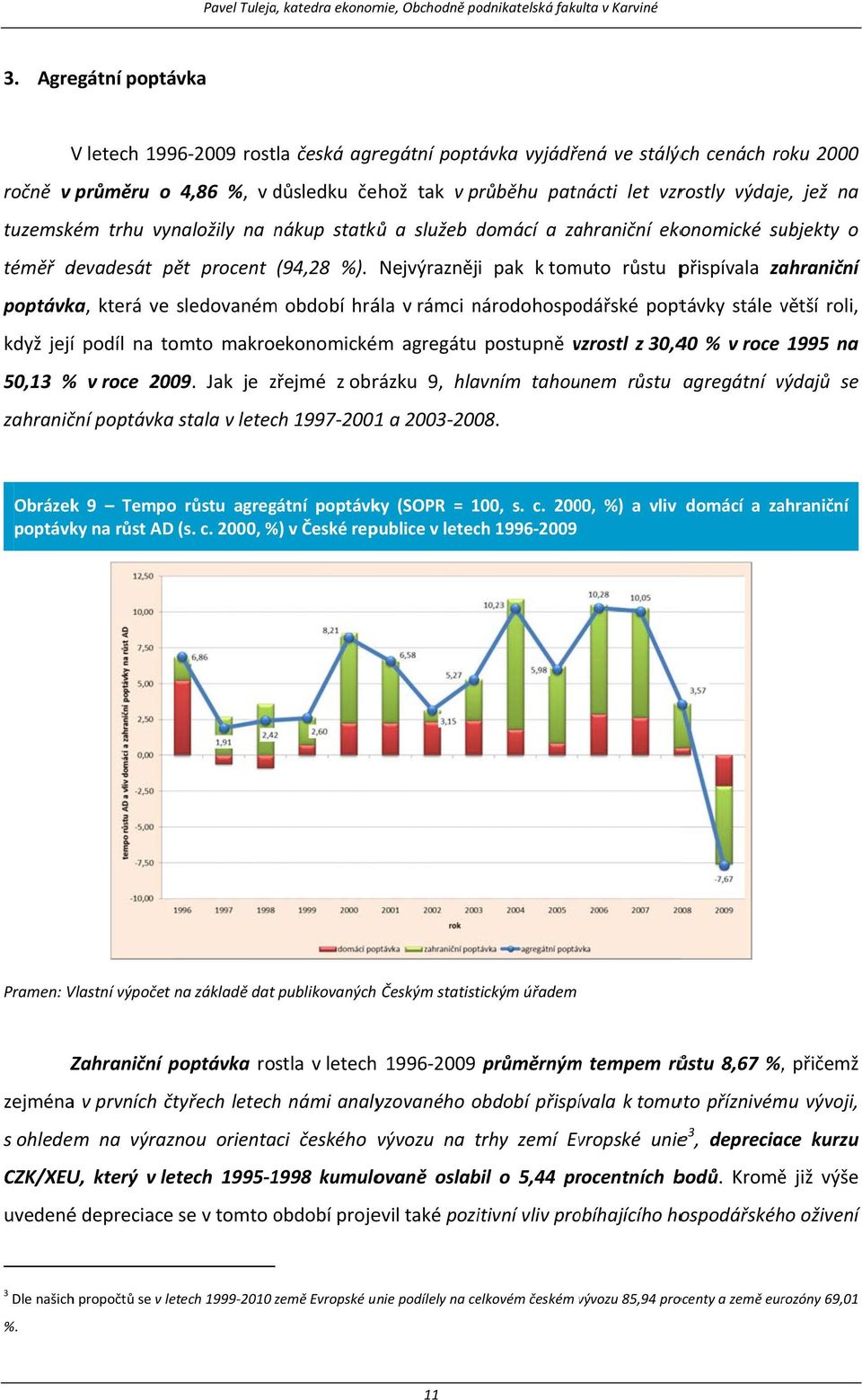 Nejvýrazněji pak k tomuto růstu přispívala zahraniční poptávka, která ve sledovaném období hrála v rámci národohospo odářské poptávky stále větší roli, když její podíl na omto makroekonomickém